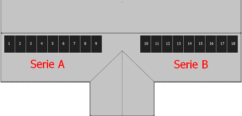 Solceller - placering p taget