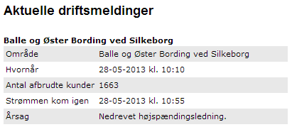 Powercut 28. May 2013