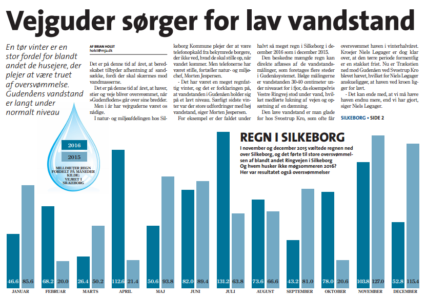 Artikel i Midtjyllands Avis