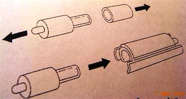 Metrisk mleenheds adapter