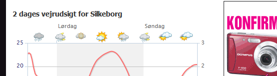 Silkeborg Vejret p mja.dk